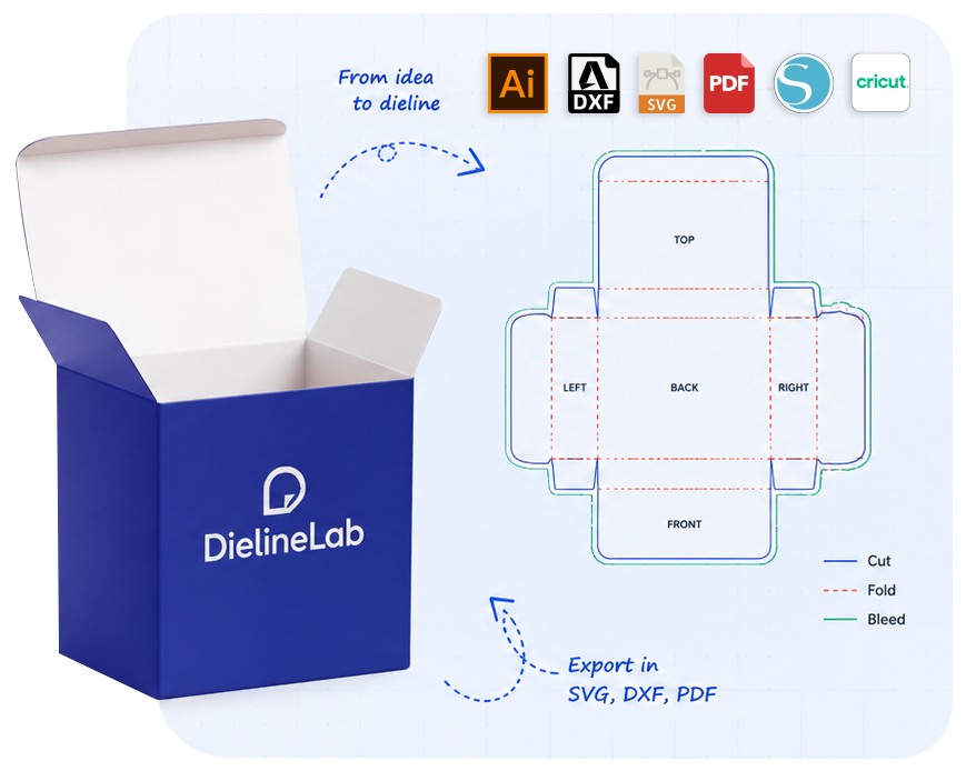 A finished packaging box beside its editable dieline preview